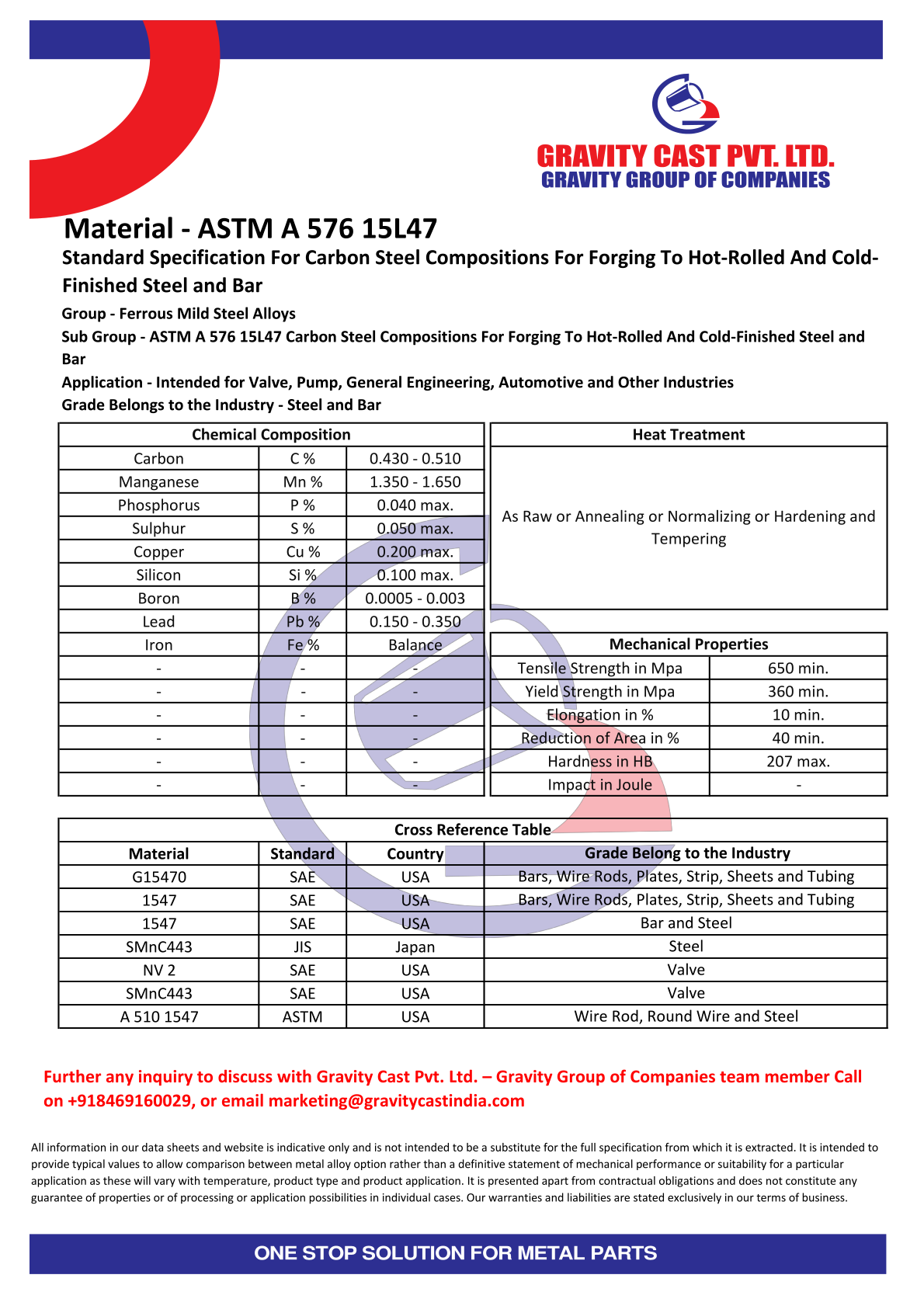 ASTM A 576 15L47.pdf